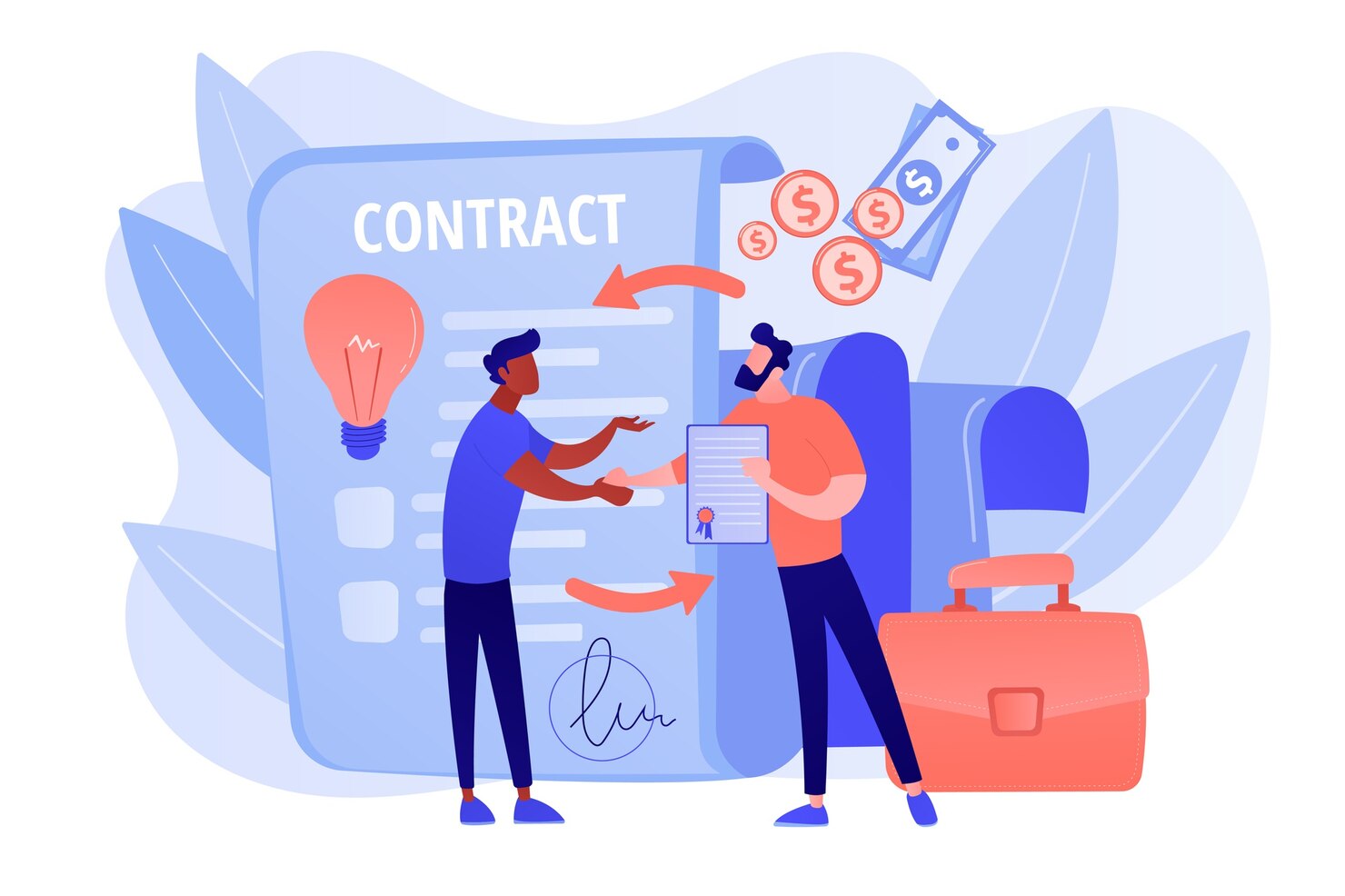Collateral Management
