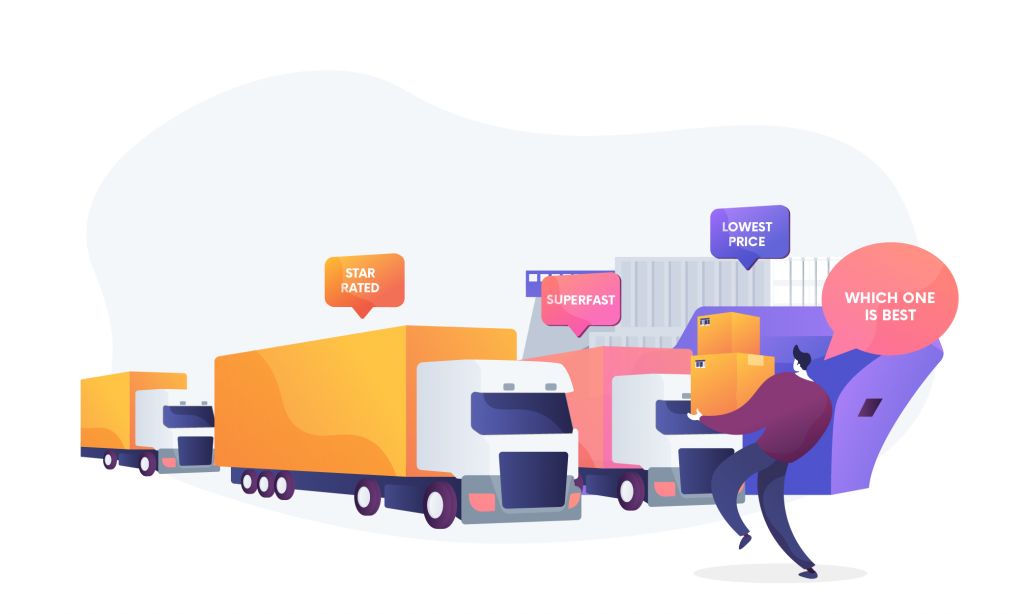 Centralized Bid Management