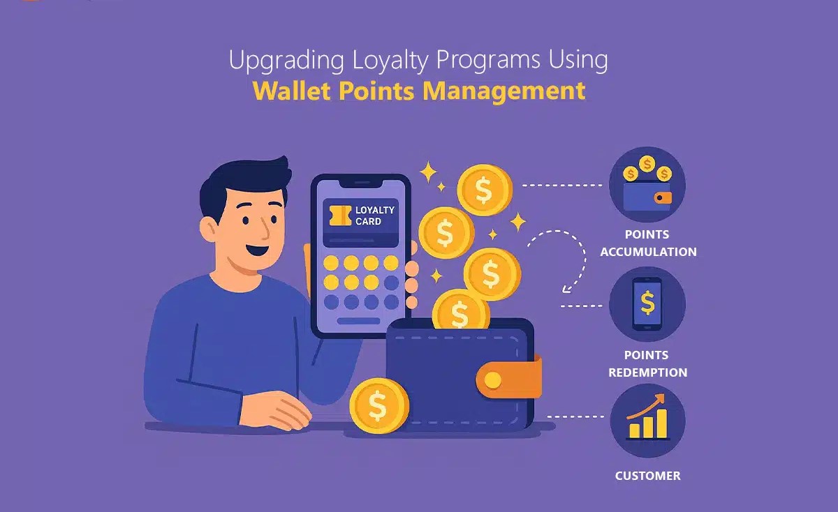 Loyalty Program Configuration