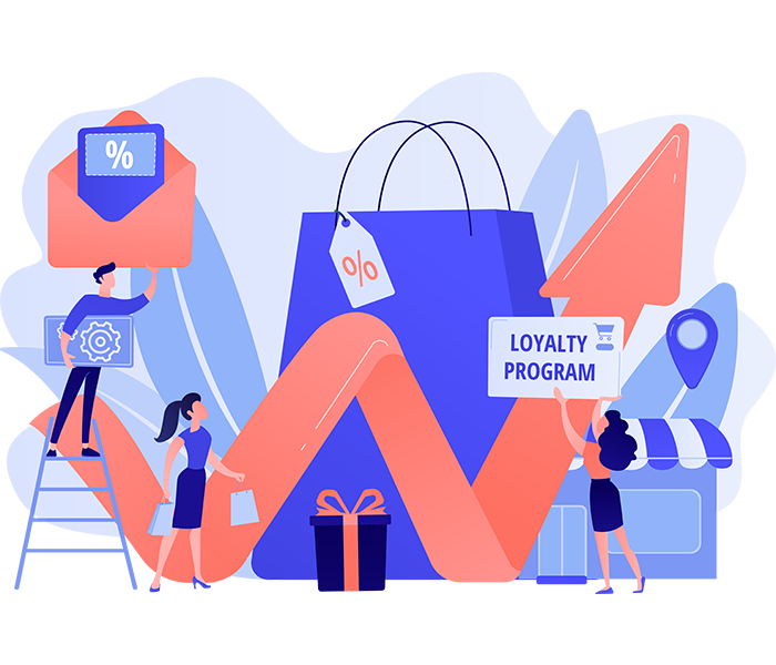 Loyalty and Promotions Management