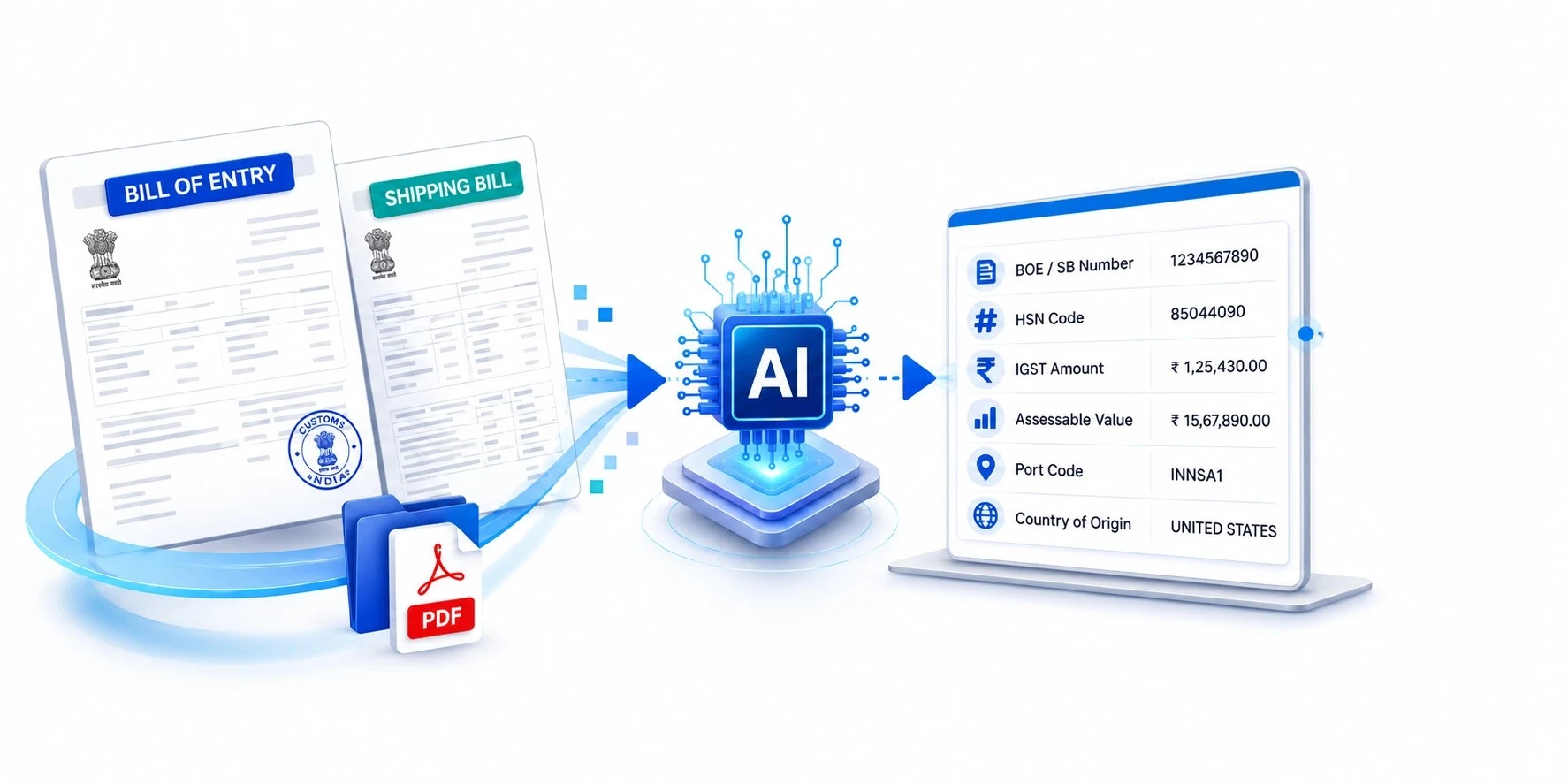 Automated Duty Invoice Workflow