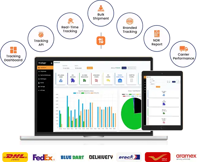 Streamlined OLPL Shipment Management