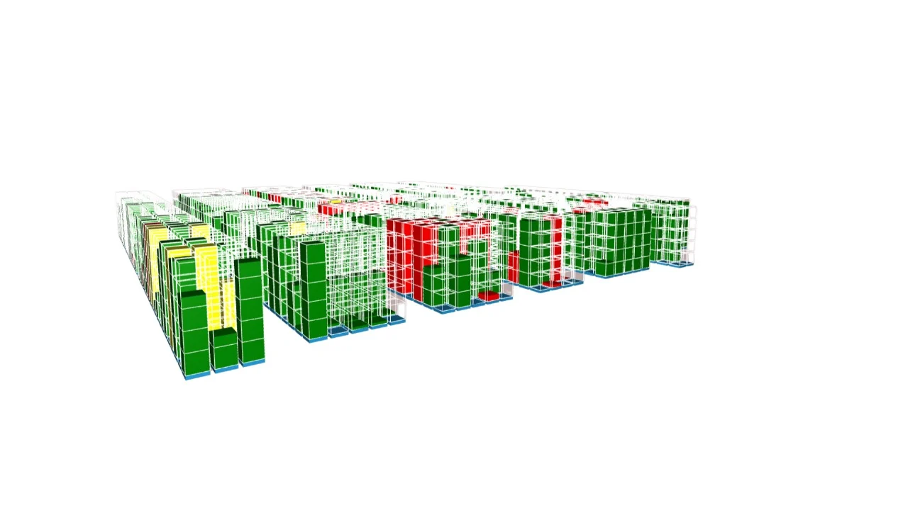 Warehouse Management