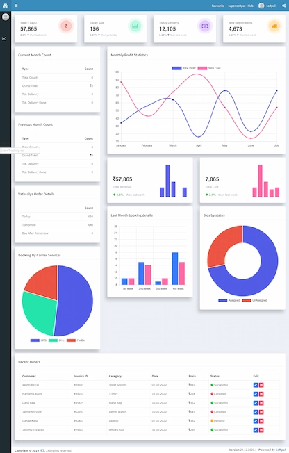 App Dashboard