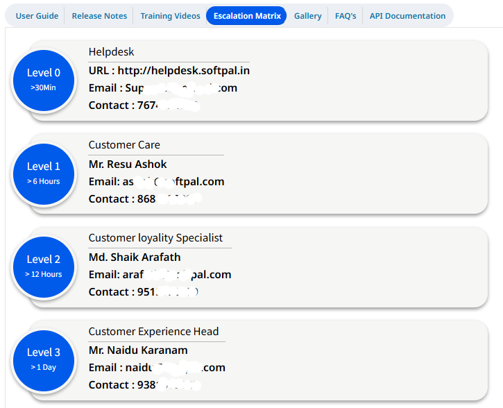 Escalation Matrix in courier management software