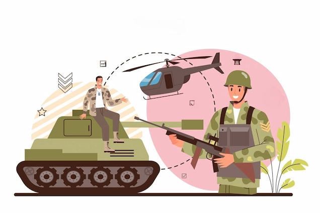 Weapon Management