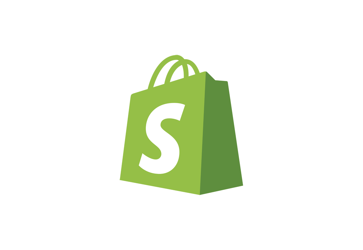 Shopify Integration Shopify Integration