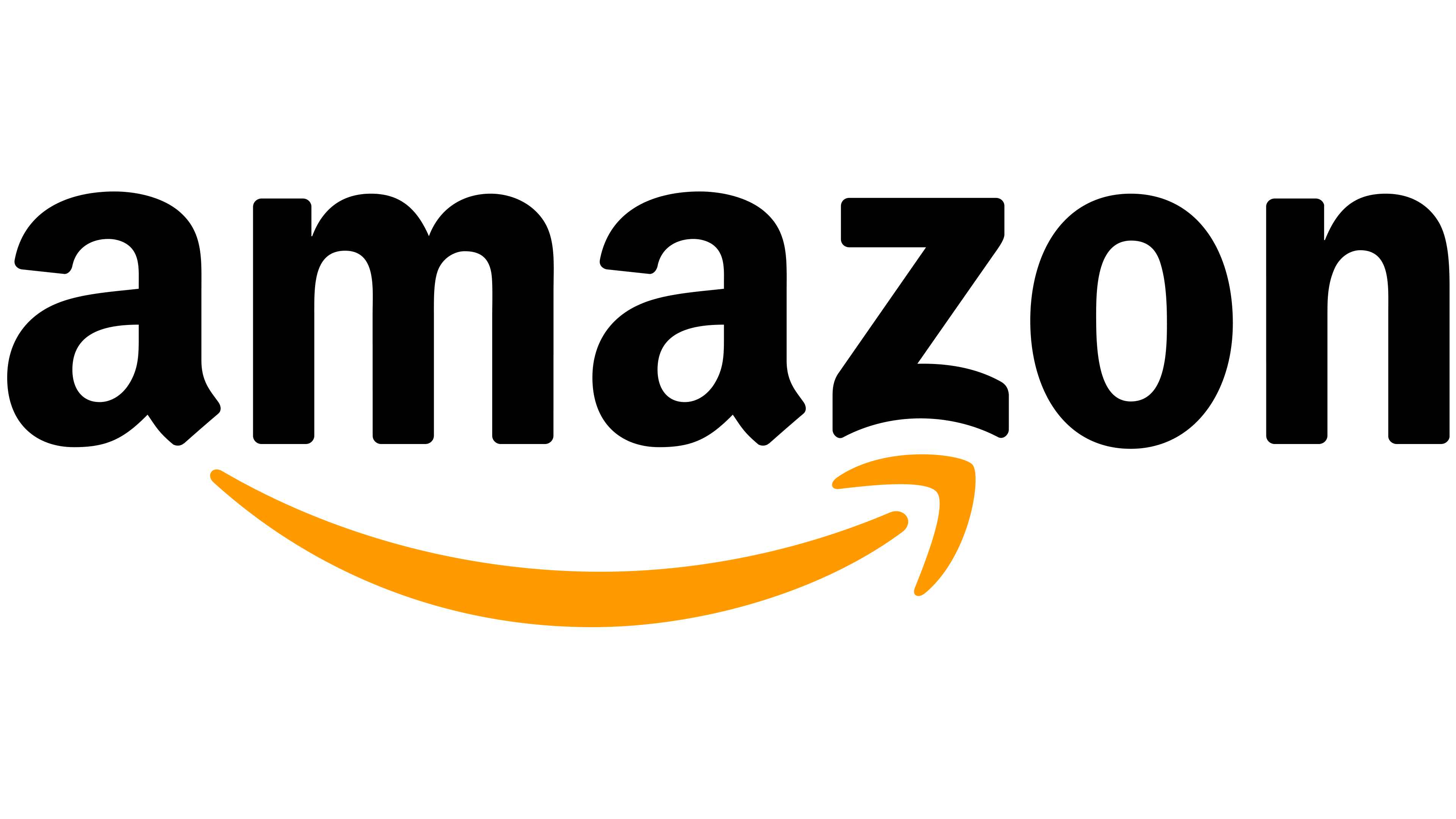 Amazon Integration Amazon Integration