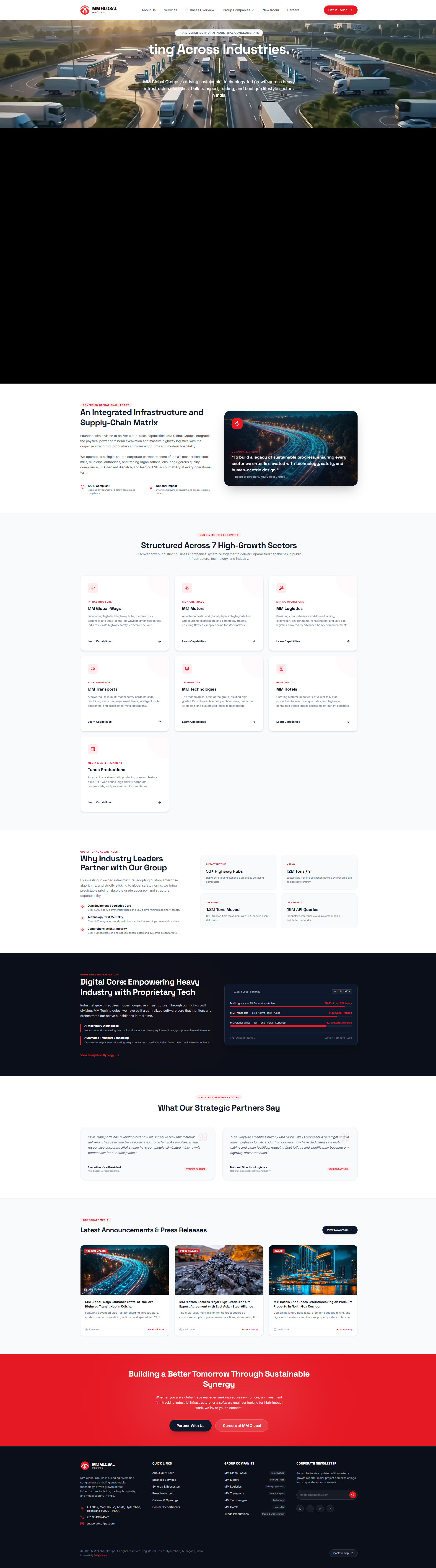 mmglobalgroups img — project built by Softpal