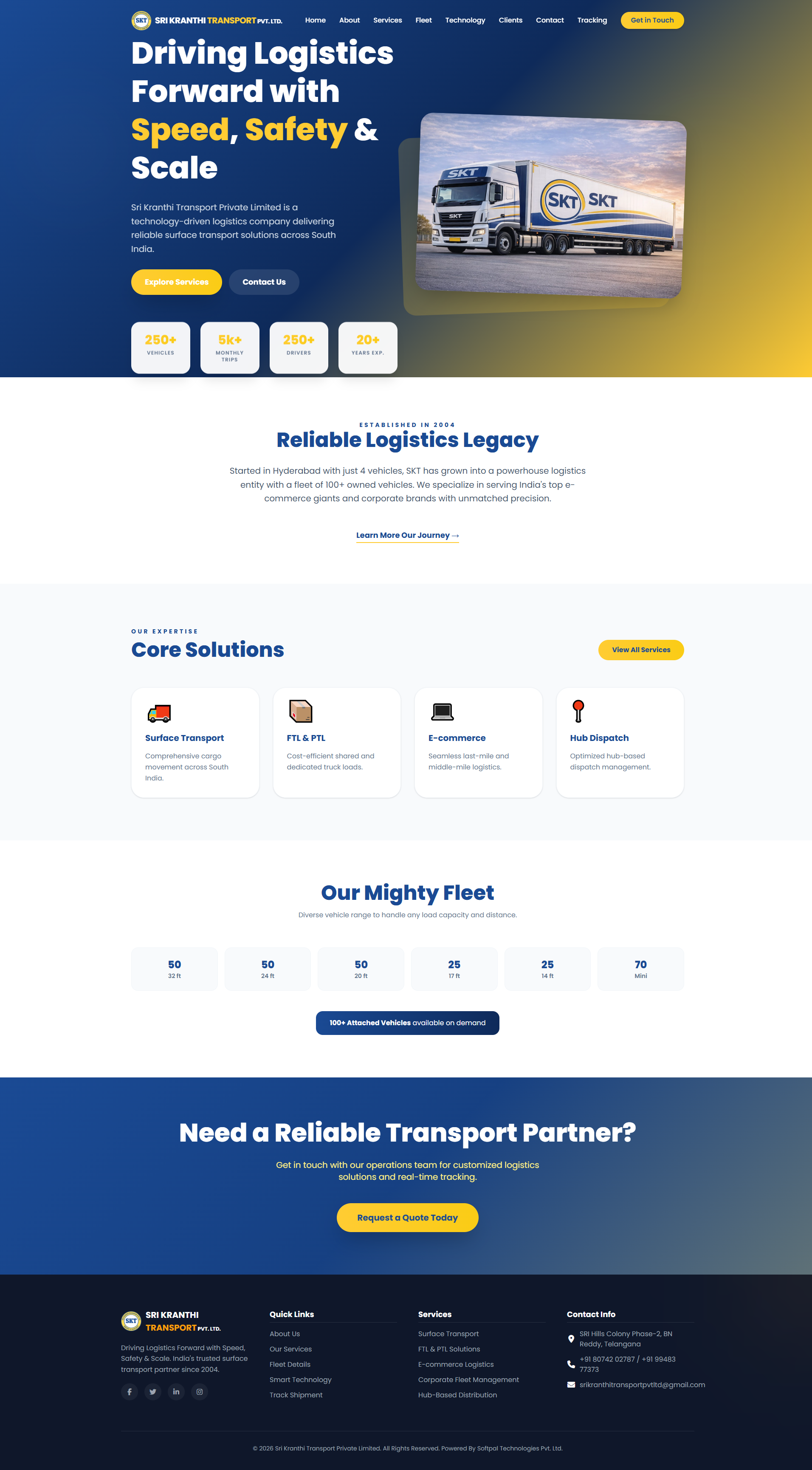 sktplus.in Img — project built by Softpal