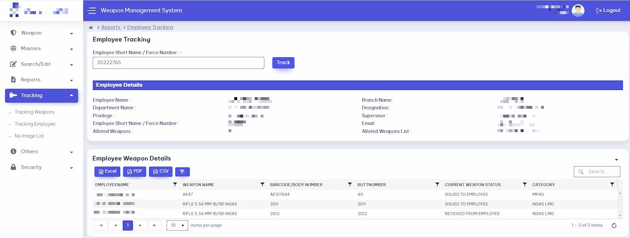 Employee Authorization Tracking